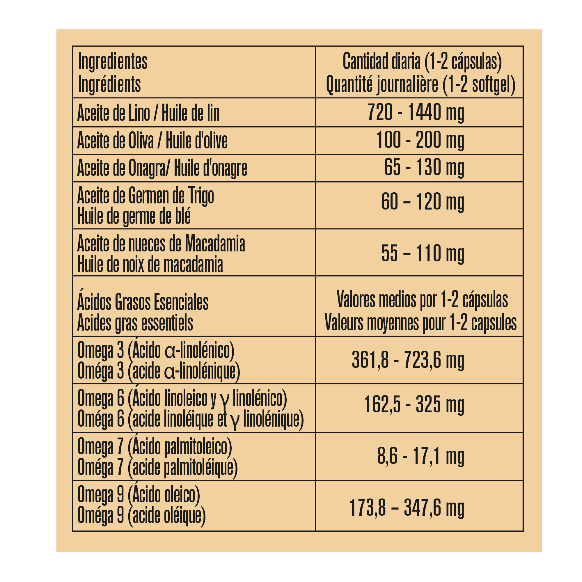 Omega 3 6 7 9 45 Perlas