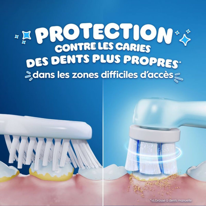 Brosse à dents électrique ORAL-B iO2 Kids Stitch + Travel Case