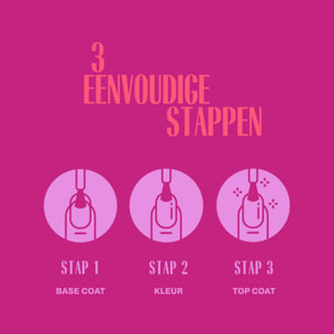 Kit de manucure avec lampe UV LED rose