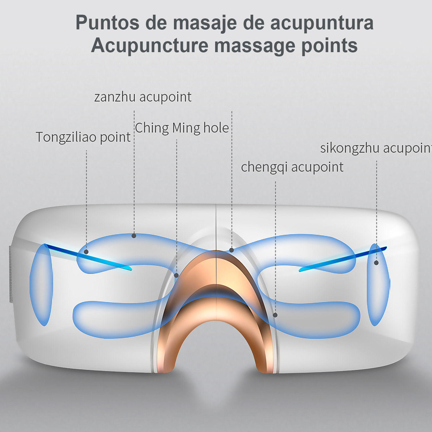 Masajeador ocular con 4 modos de vibración, modo calor y compresión caliente.