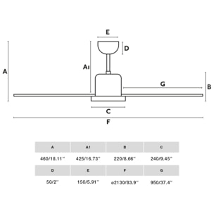 ANDROS XXL Ventilador de techo negro