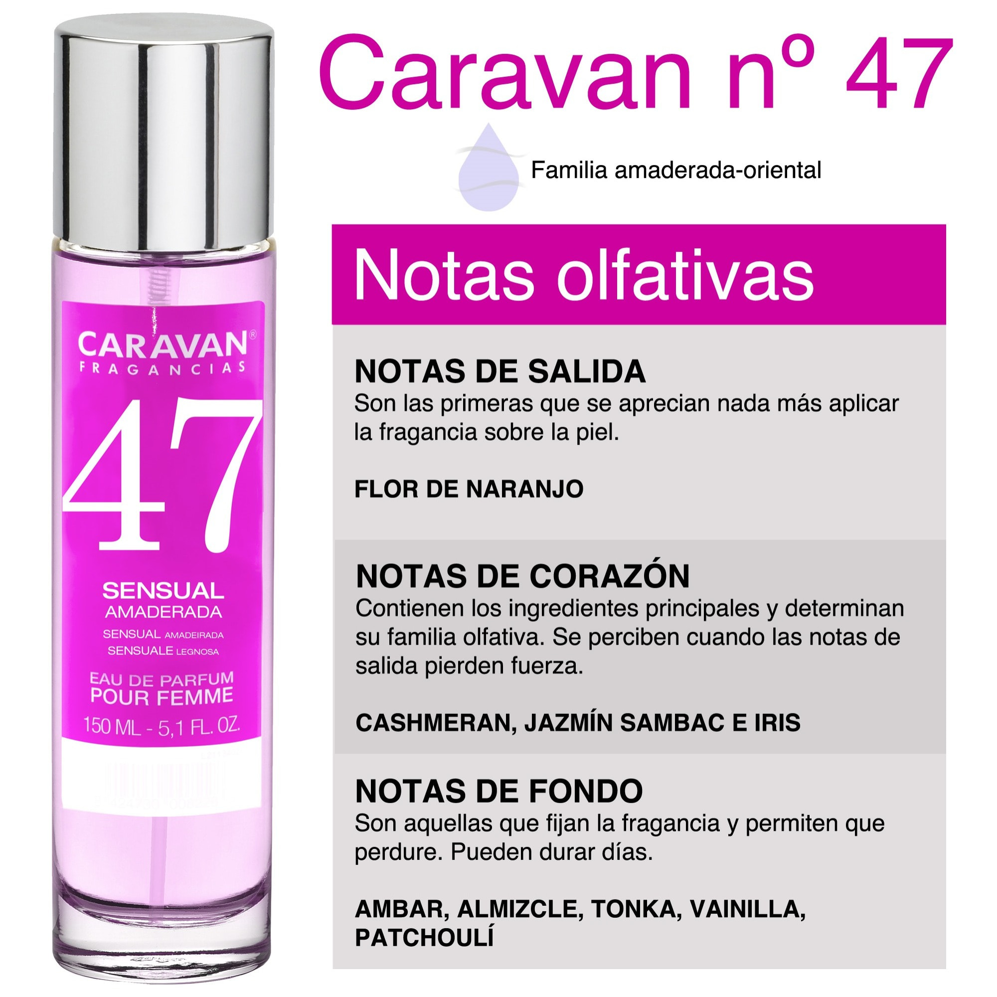 Caravan fragancias set de 4 frascos perfume de mujer nº47, de 150 ml