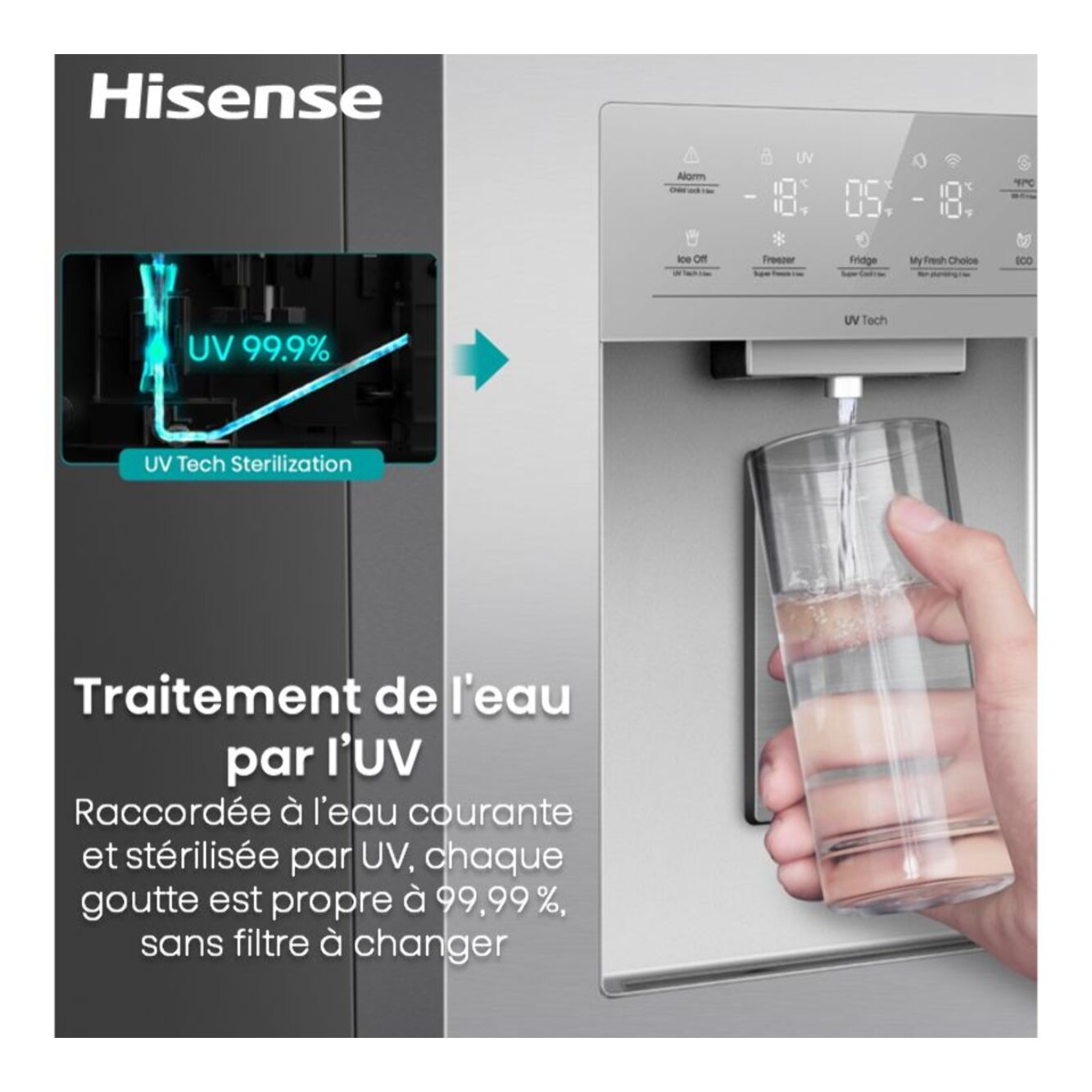 Réfrigérateur multi portes HISENSE RQ640P5SSD