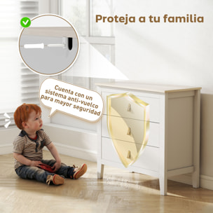 Cómoda de 3 Cajones Cómoda para Dormitorio con Tiradores de PU Cajonera para Salón Pasillo 80x40x78,5 cm Blanco