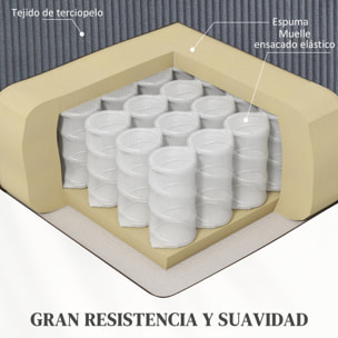 Sillón Relax Reclinable Eléctrico Levanta Personas Mayores, Sillón Elevador, con Puerto USB, Asiento Ancho 60 cm, Control Remoto, Reposapiés, Tapizado en Pana y Cuero, Bolsillos, Gris Oscuro