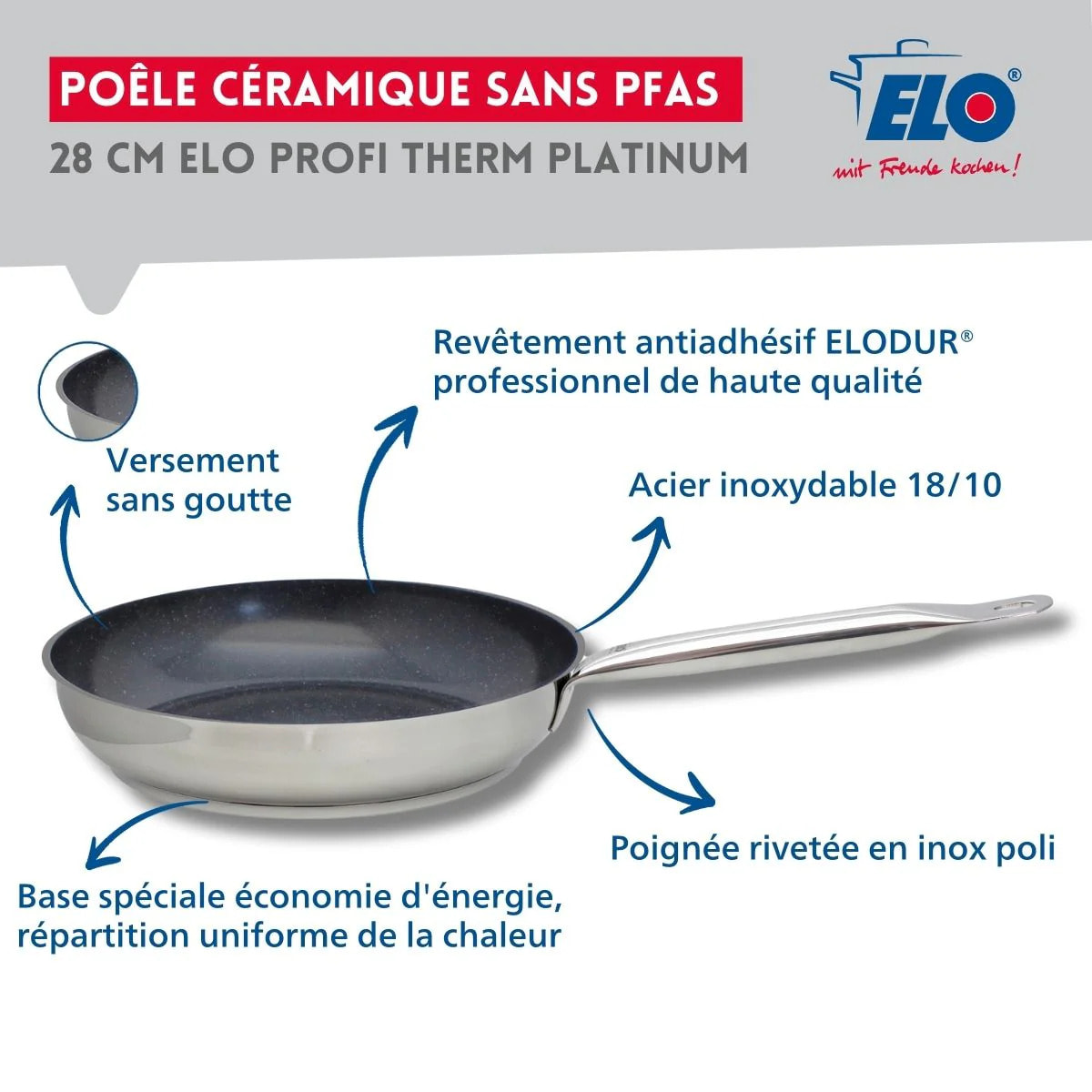 Set de 2 Poêles 28 et 32 cm céramique sans PFAS Profi Therm Platinum Elo