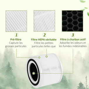 Filtre pour purificateurs d'air HOMCOM - filtre 3 en 1 avec filtre à charbon actif, filtre HEPA - blanc