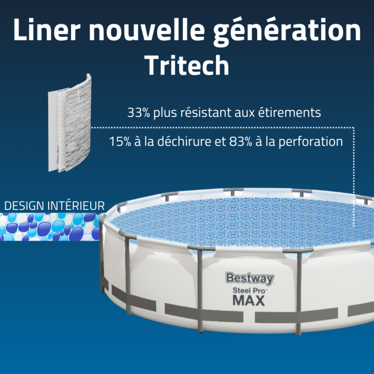 Bestway Piscine hors sol tubulaire ronde Bestway Steel Pro Max 488 x 122 cm décor pierres