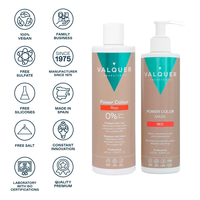 Valquer Pack Power Color Rojo - Champú y Mascarilla - 675 ml