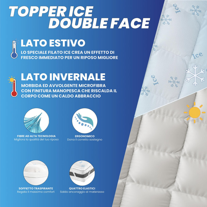 TOPPER ICE REFRIGERANTE/RISCALDANTE CON ELASTICI, SOFFIETTO 3 CM, SINGOLO 80x195 cm