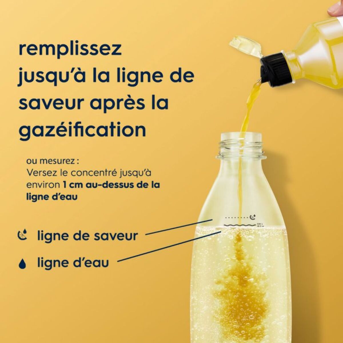 Concentré SODASTREAM saveur agrumes sans sucres 440 mL