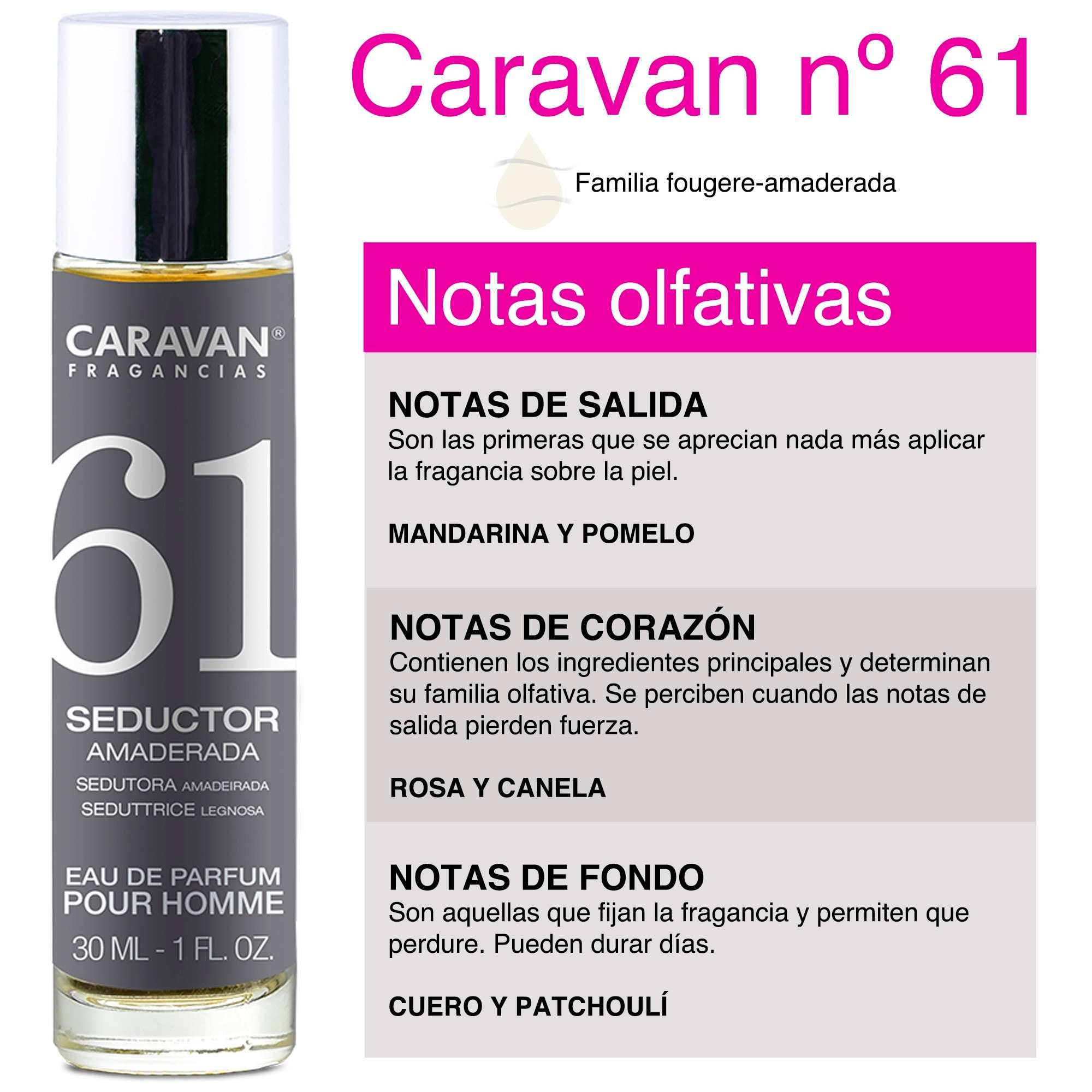 Caravan perfume de hombre nº61 30ml