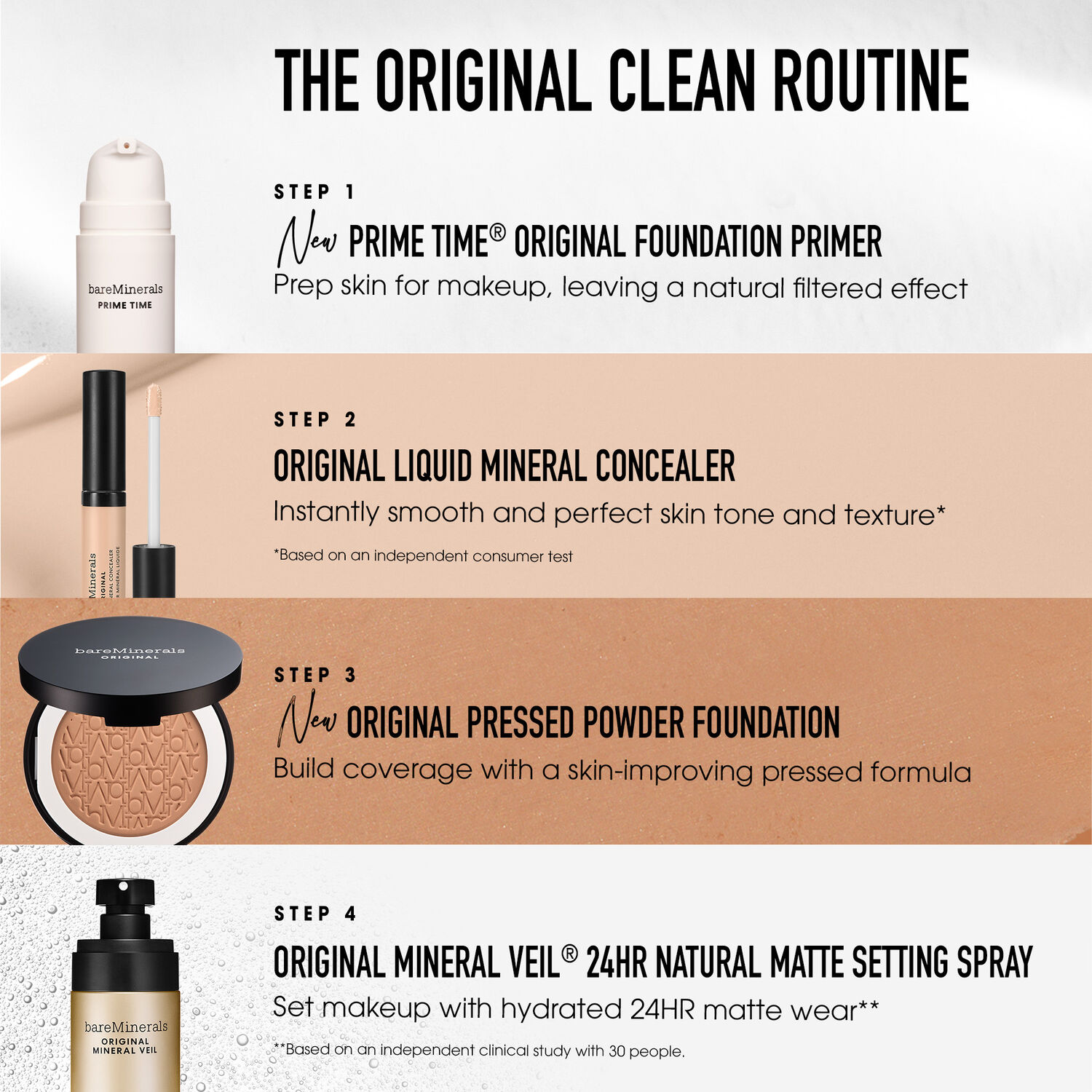 Original Pressed Powder Foundation Mineral SPF15 - Fond de Teint Poudre Pressée