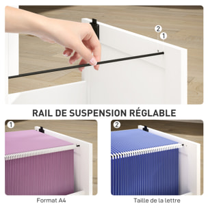 Caisson bureau 2+2 tiroirs verrouillables dossiers suspendus dim. 40x40x131cm MDF blanc