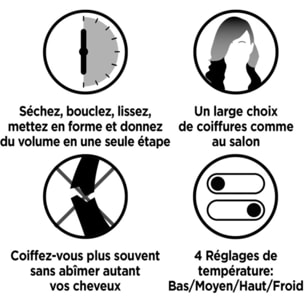 Brosse soufflante REVLON One Step 5en1 RVDR5371E