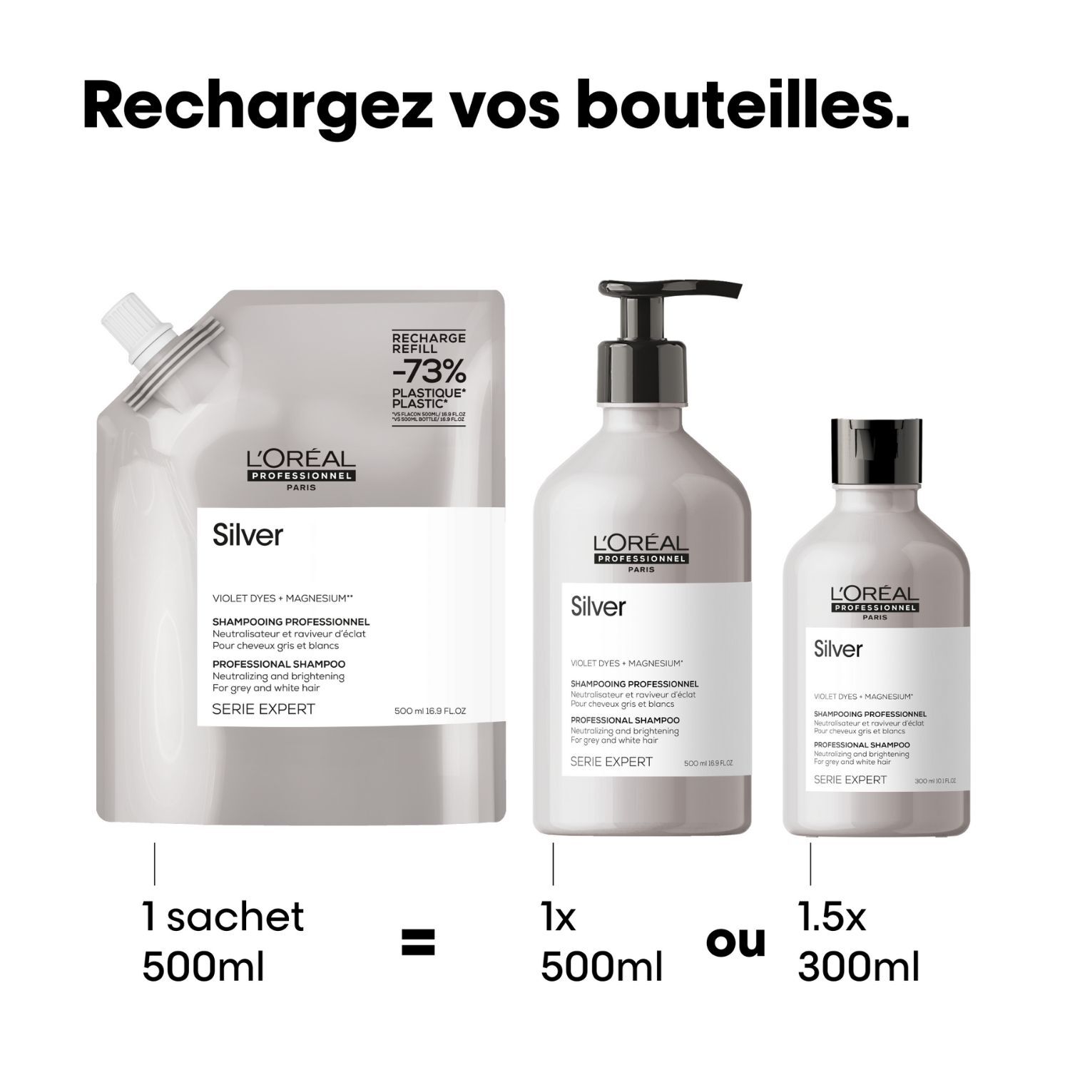 Série Expert Silver - Recharge Shampoing dejaunissant pour cheveux gris et blancs