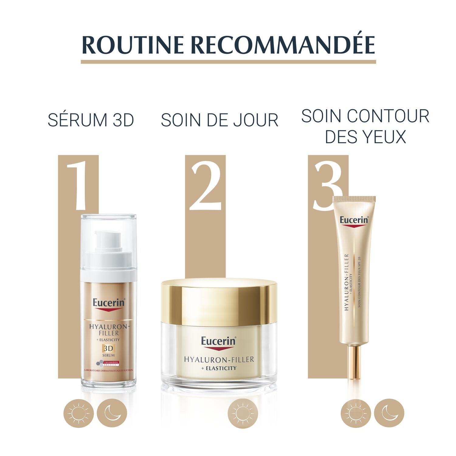 Hyaluron-Filler + Elasticity SPF20 - Soin Anti-Age Contour des Yeux 15 ml