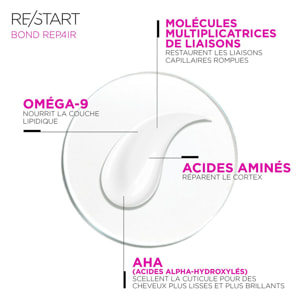 RE/START Bond Repair - Pré-shampoing réparateur sans rinçage 150 ml