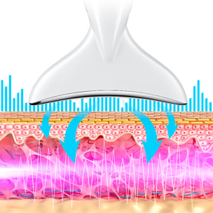 Instrumento de embellecimiento del cuello con luz de color inteligente+ ultrasonidos+ ems.