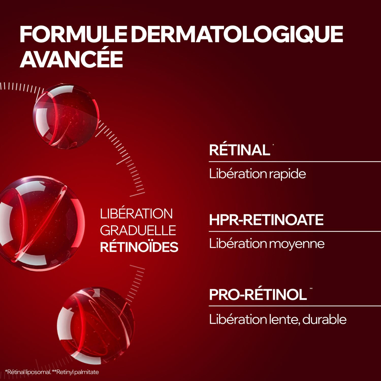 Age Lift R3 - Soin Jour Tenseur 3 Rétinoïdes 40ml