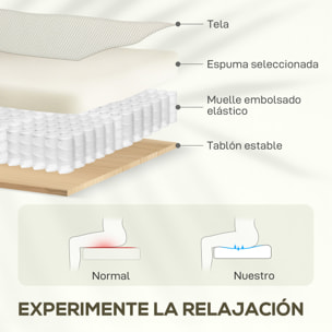 Sillón Relax Reclinable Eléctrico Levanta Personas, Sillón Elevador con 8 Puntos de Masaje, 2 Controles Remotos, Reposapiés, Tapizado en Pana, Acolchado Grueso, Bolsillo Lateral, Beige