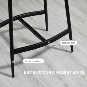 Conjunto de 2 Taburetes Altos de Cocina Sillas Altas de Cocina sin Respaldo con Estructura de Acero Estilo Industrial Carga 120 kg para Bar Salón Comedor Gris