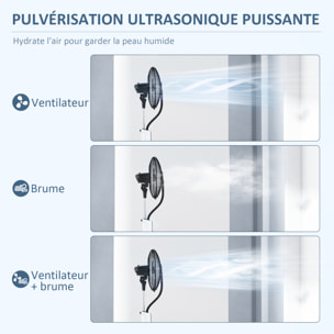 Ventilateur brumisateur oscillant inclinable sur pied roulettes 90W H.125 cm avec télécommande