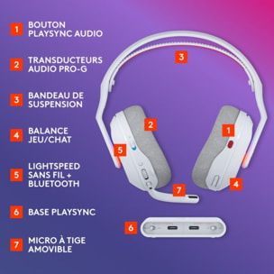 Casque gamer LOGITECH A20X Blanc + base