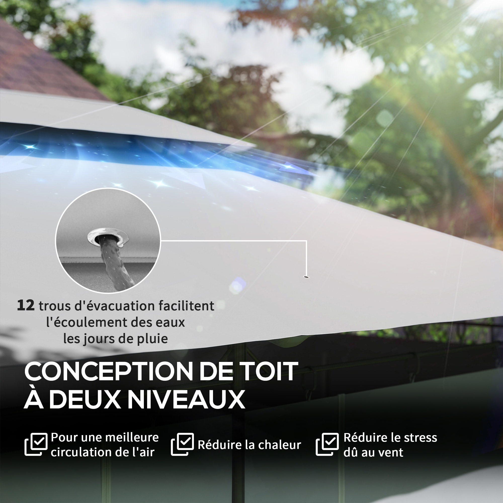 Tonnelle barnum 3 x 4 m 6 rideaux amovibles double toit métal époxy polyester gris