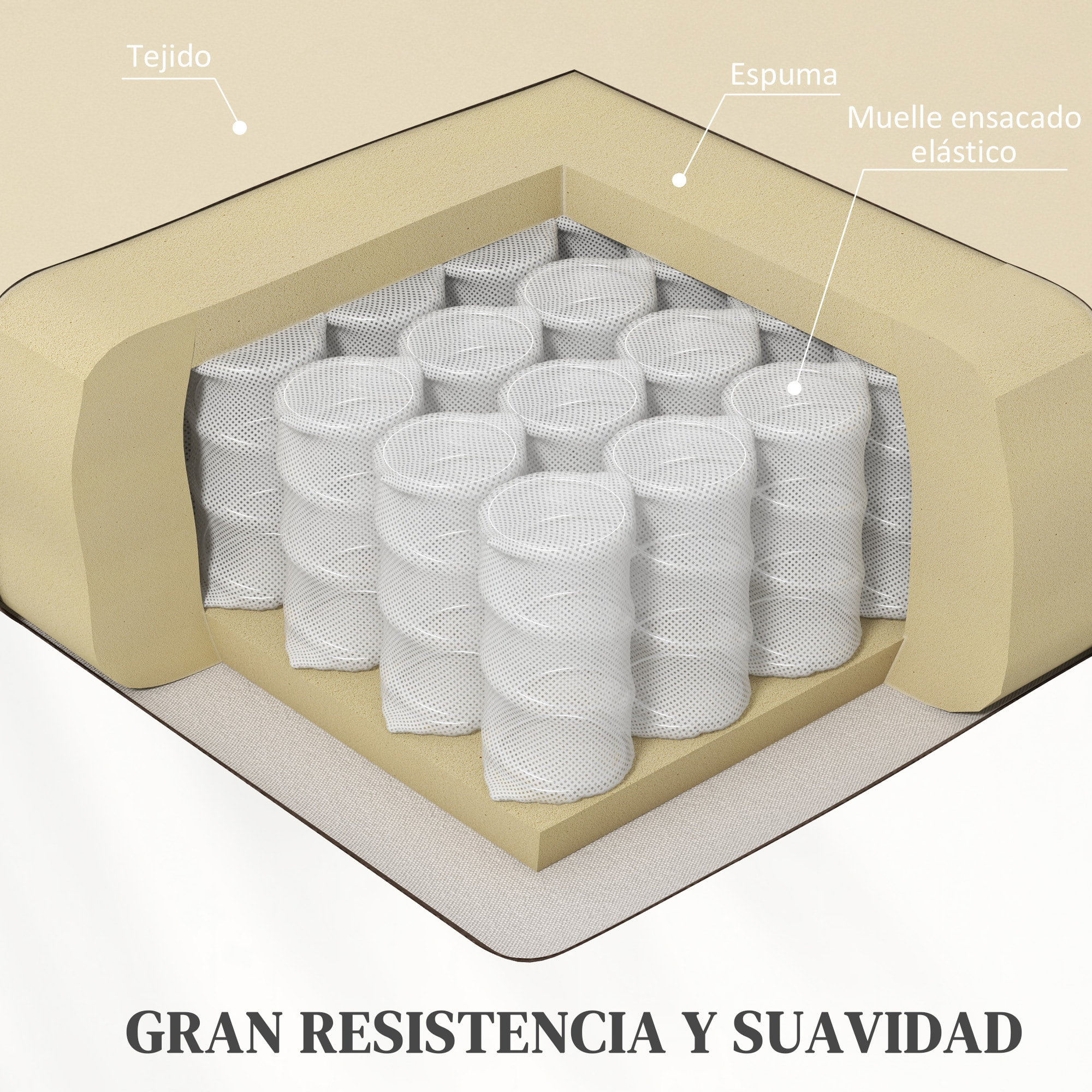 Sillón Relax Reclinable Eléctrico Levanta Personas, con Masaje Vibratorio y Calor, Sillón Elevador, con Control Remoto, Reposapiés, Tapizado en PU, Bolsillos Laterales, Crema