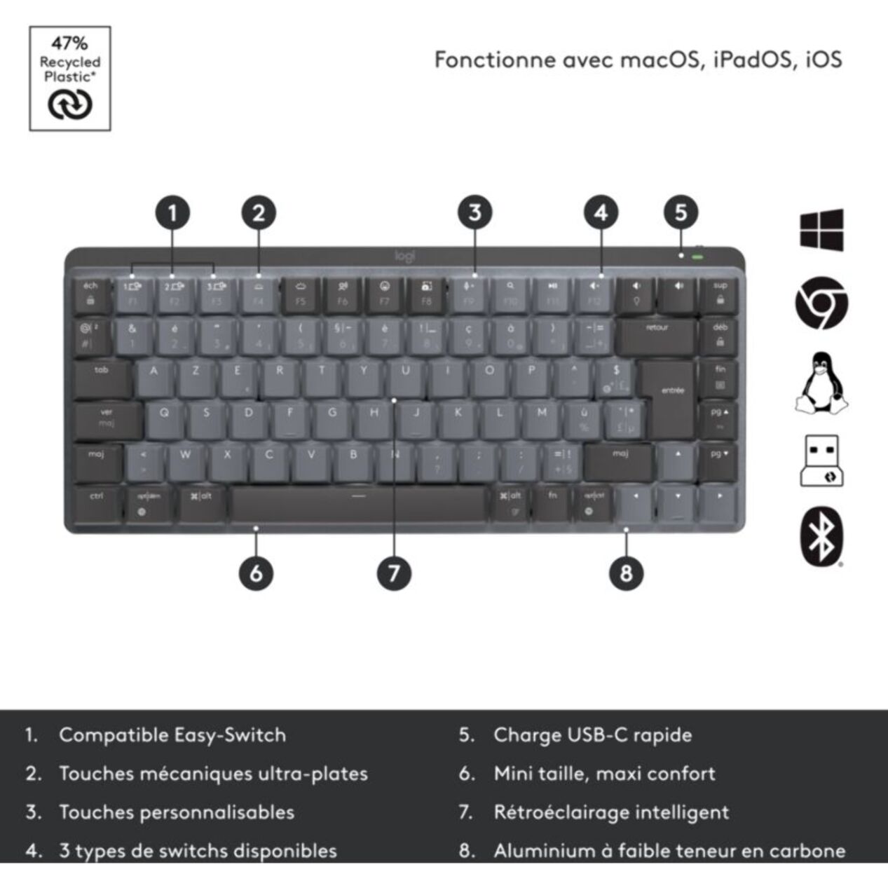 Clavier sans fil LOGITECH MX Mechanical Mini Rétroéclairé