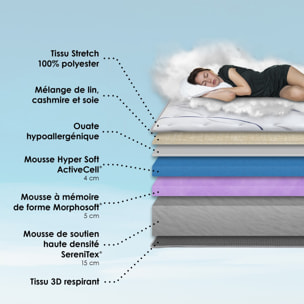Ensemble matelas mousse ELYSIA avec sommier, chenille bouclettes gris anthracite