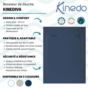 Receveur de douche KINEDO Kinediva bleu marine
