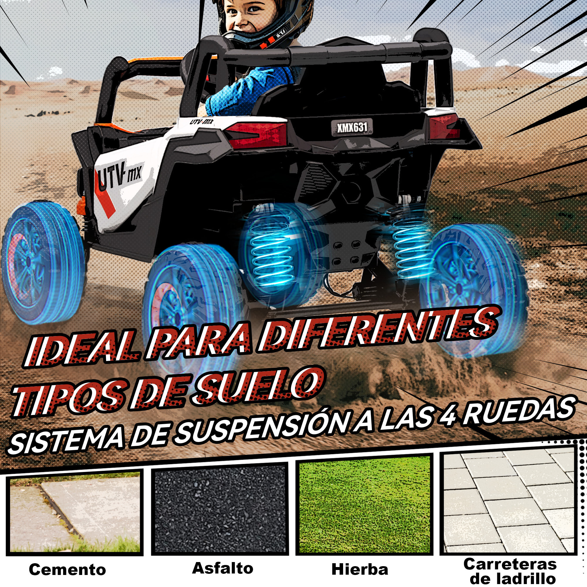 Coche Eléctrico para Niños 12V, Coche de Batería UTV con 2 Motores, Control Remoto 2,4G, Velocidad hasta 7 km/h, Sistema de Suspensión, Faros, USB, para Niños de +3 Años, Naranja