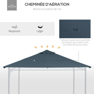 Toile de rechange pour pavillon tonnelle tente 3 x 3 m polyester haute densité 180 g/m² revêtement PA anti-UV gris