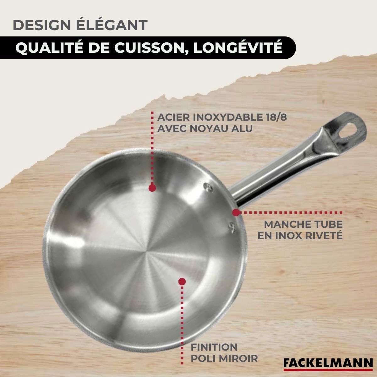 Set de 1 poêle en inox et couvercle en verre Fackelmann Eterna