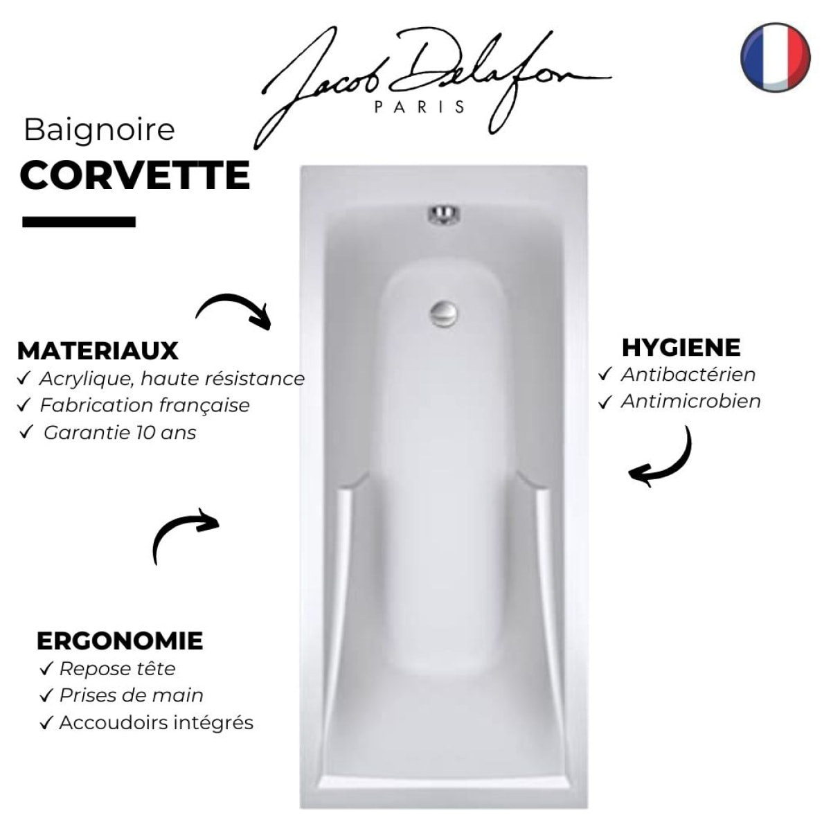 Pack baignoire droite JACOB DELAFON Corvette + mitigeur July + ensemble de douche + vidage