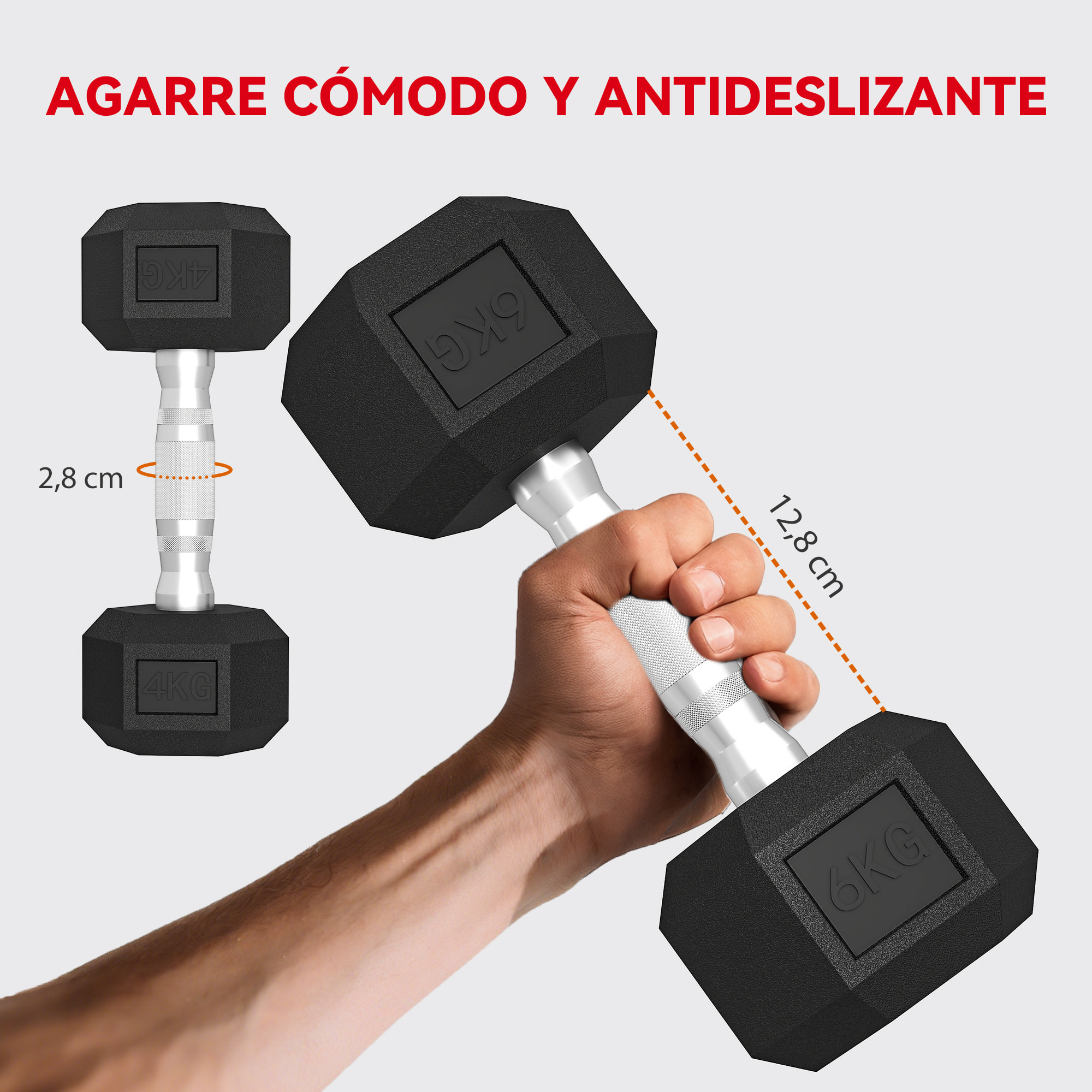 Juego de Mancuernas de 6 Piezas 36 kg, Mancuernas Hexagonales 2x4kg, 2x6kg, 2x8kg, con Soporte de Almacenamiento y Mango Antideslizante para Entrenamiento en Casa Gimnasio, Negro