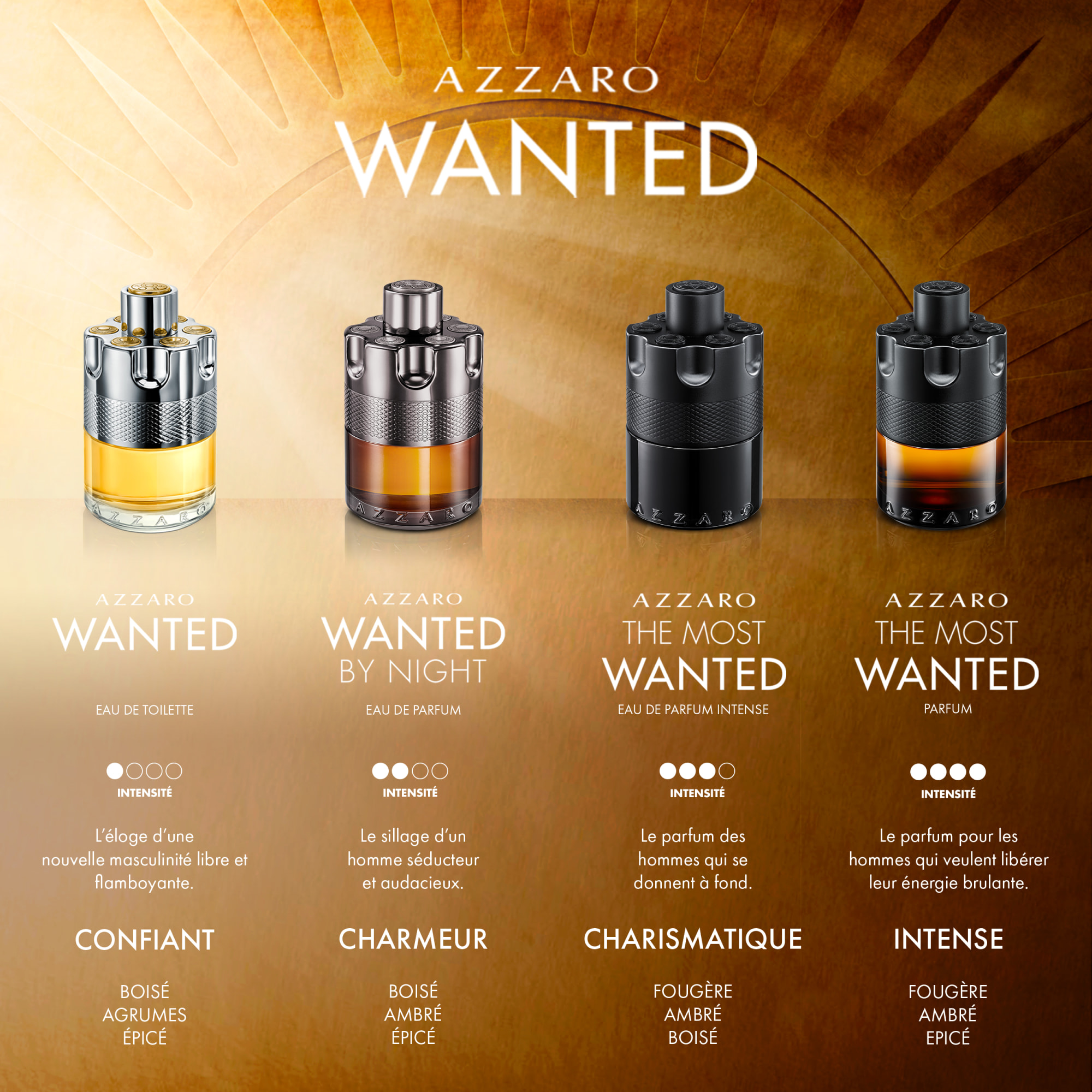 Azzaro The Most Wanted 50ml - Eau de Parfum Intense