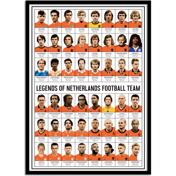 Affiche - Legends of Netherlands Football team - Olivier Bourdereau