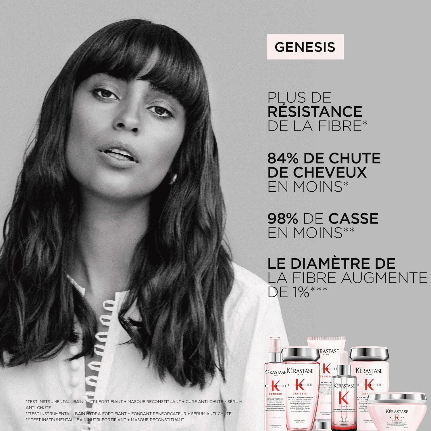 Genesis - Bain hydra-fortifiant
