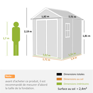 Abri de jardin surface utile 2,4m² - 182x151x219cm - fenêtre, plancher, 2 grilles ventilation - alu PP gris