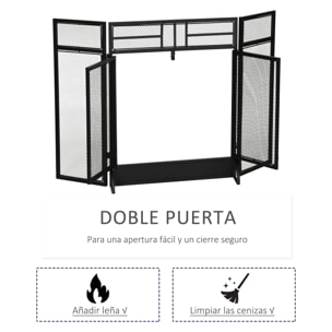 Salvachispas Plegable Pantalla Protectora de Chimenea de 3 Paneles con Doble Puerta y Pies Adicionales 120x11,5x79 cm Estructura de Metal Negro