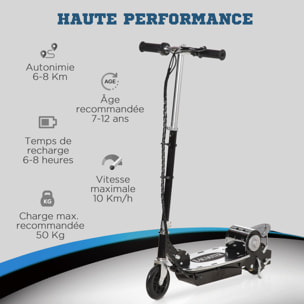 Trottinette électrique pour enfant