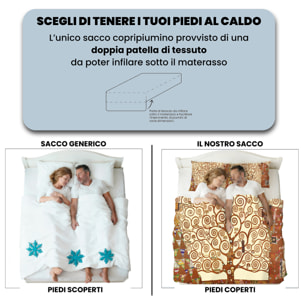 PARURE COPRIPIUMINO ARTE, STAMPA DIGITALE, 100% MICROFIBRA - MATRIMONIALE