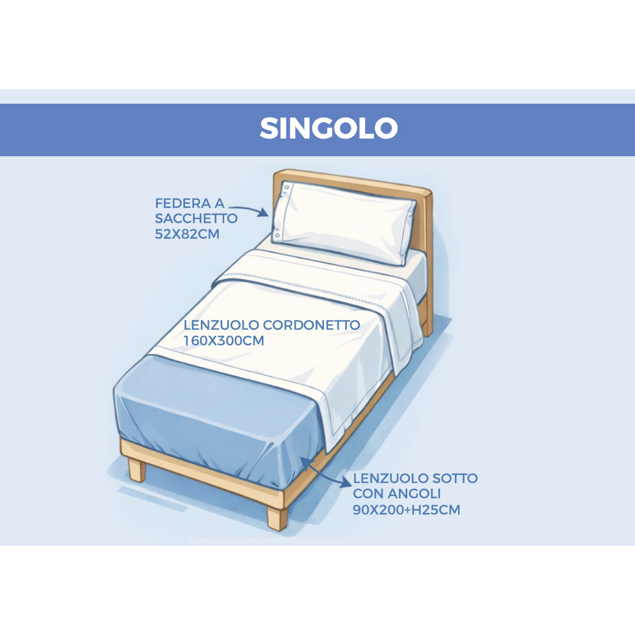 Completo Lenzuola in Flanella Morbida e Calda Made In Italy disegno Geometrico Cube Azzurro