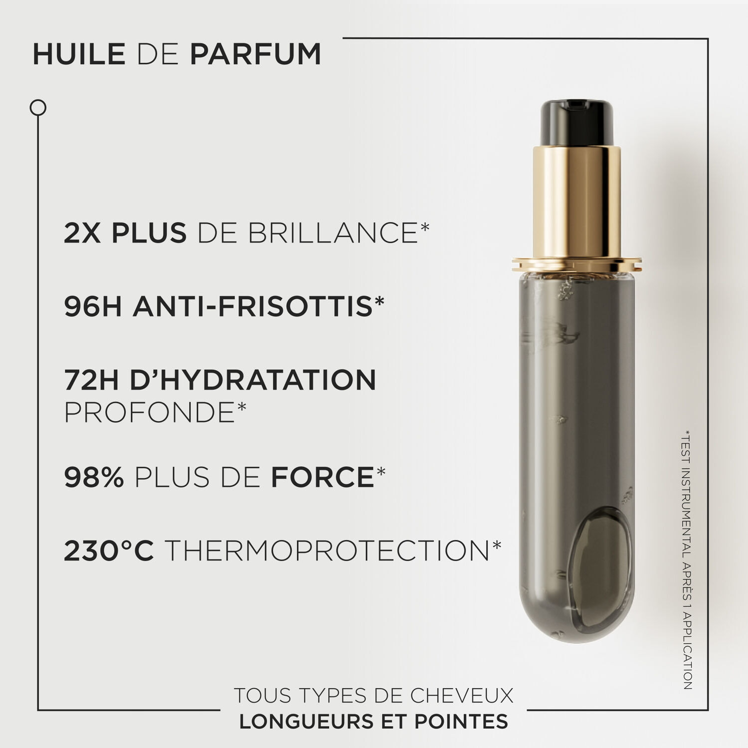 Chronologiste - Recharge Huile de Parfum