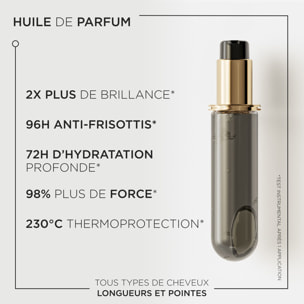 Chronologiste - Recharge Huile de Parfum