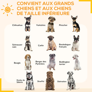 Parc enclos modulable pour chien 6 panneaux avec porte acier époxy noir