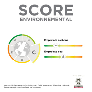 Eau Thermale Minéralisante  - Brume
